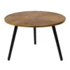 TABLE GIGOGNE FELIX M